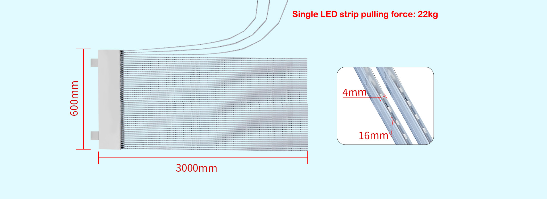 transparent led screen transparent led screen